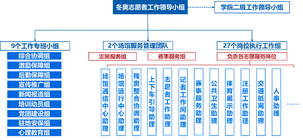 壹定发(中国游)最新官方网站