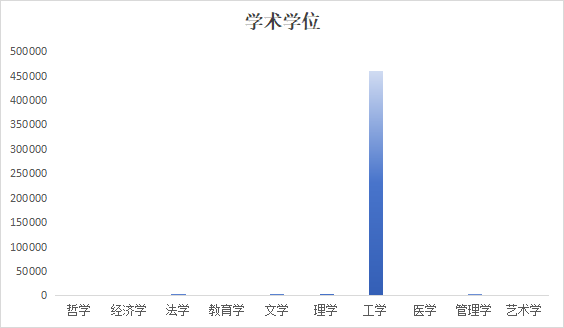 壹定发(中国游)最新官方网站