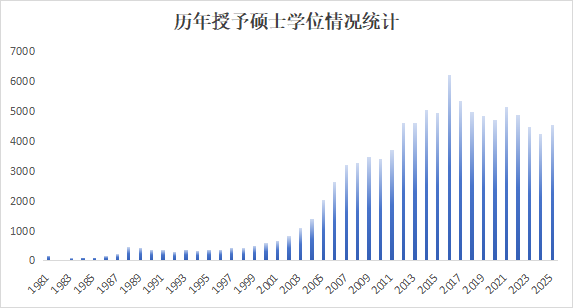 壹定发(中国游)最新官方网站