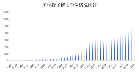 壹定发(中国游)最新官方网站